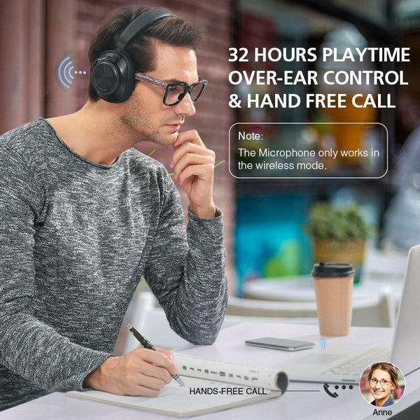 Planet Gates Bluedio T6S Bluetooth Headphones Active Noise Cancelling  Wireless Headset for phones and music with voice control