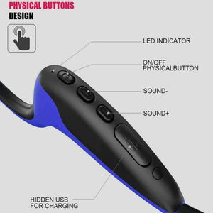 Planet Gates Bluetooth 5.0 S.Wear Z8 Wireless Headphones Bone Conduction Earphone Outdoor Sport Headset with Mic With Box