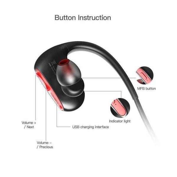 Planet Gates Bluetooth Headphone Bass IPX7 Waterproof Wireless Headset Bass Stereo Earphone with Microphone for Samsung iPhone