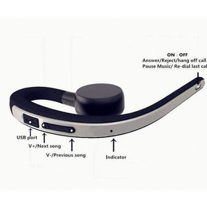 Planet Gates Bluetooth headsets earphone wireless sweatproof sports bluetooth headphone with mic voice control earphone with earbud