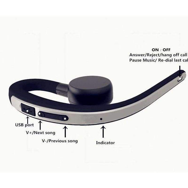 Planet Gates Bluetooth headsets earphone wireless sweatproof sports bluetooth headphone with mic voice control earphone with earbud