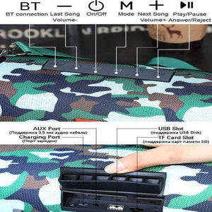 Bluetooth Speakers Portable 40W Column Wireless Soundbar Bass Hifi Stereo Subwoofer Sound System Music Centre FM Radio Boom Box