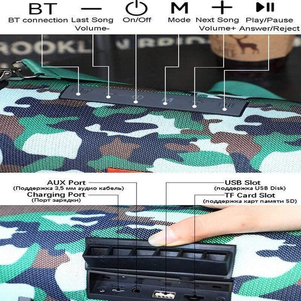 Bluetooth Speakers Portable 40W Column Wireless Soundbar Bass Hifi Stereo Subwoofer Sound System Music Centre FM Radio Boom Box