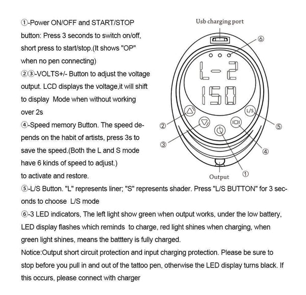 Planet Gates BMX Dermografo Permanent Makeup Machine Pen Quiet Motor Tattoo Gun For Eyebrow PMU Tattoo linder and shader