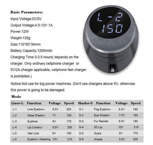 Planet Gates BMX Dermografo Permanent Makeup Machine Pen Quiet Motor Tattoo Gun For Eyebrow PMU Tattoo linder and shader