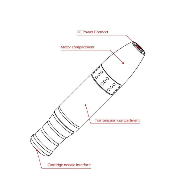 Planet Gates BMX Tattoo Kit Permanent Makeup Machine Set Rotary Tattoo Machine Gun LCD Tattoo Power Supply TP-5 for Tattoo Artist