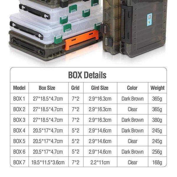 Planet Gates BOX 1 Fishing Box for Baits Double Sided Plastic Lure Boxes Fly Fishing Tackle Storage Box Supplies Accessories High Strength