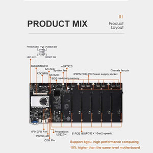 Planet Gates BTC-T37 Mining Motherboard VGA 8PCIE 16X 8GPU Video Card Support 1066/1333/1600MHz DDR3/DDR3L BTC-T37 Mining Motherboard