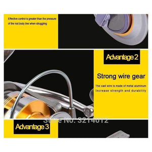 Planet Gates BY-DL-NO03FD / 1000 Series Cheapest Spinning Fishing Reel Carp Bass Sea Fishing Tackle In Size 1000-9000 Series Long Shot Carretilha Pesca