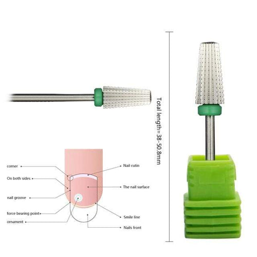 Planet Gates C 5 IN 1 Two-way Carbide Nail Drill Bits Manicure Pedicure Machine Milling Cutter Nail Files Remove Gel Polish Nail Art Tools