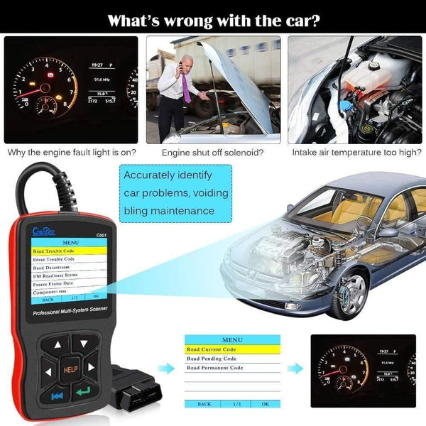 Planet Gates C501 OBD 2 Car Diagnostic for BMW e46 e39 e90 e60 Diagnostic Scanner Code Reader AC EPS Oil Service Reset EPB ABS Airbag