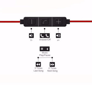Planet Gates Cafele 3.5mm In-ear Sport Earphones Super Bass Hifi Running Earbuds Stereo Earpod With For iPhone 5s 6s plus Samsung xiaomi MP3