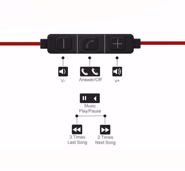 Planet Gates Cafele 3.5mm In-ear Sport Earphones Super Bass Hifi Running Earbuds Stereo Earpod With For iPhone 5s 6s plus Samsung xiaomi MP3