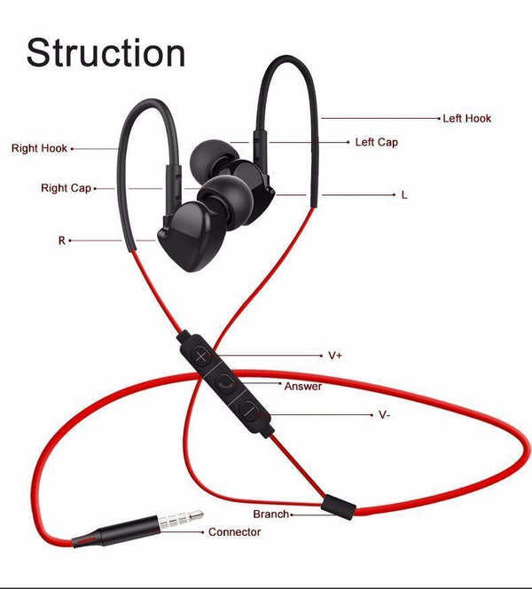 Planet Gates Cafele 3.5mm In-ear Sport Earphones Super Bass Hifi Running Earbuds Stereo Earpod With For iPhone 5s 6s plus Samsung xiaomi MP3