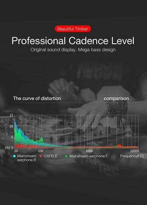 Planet Gates CAFELE Professional In-Ear Wired Earphone High fidelity Sound Quality Metal Heavy Bass Music Wired Earphone for phone