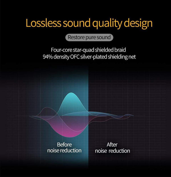 Planet Gates Canare 1 pair RCA audio cable 2 RCA to 2 RCA Interconnect Cable HIFI Stereo 4N OFC Male to Male For Amplifier DAC TV