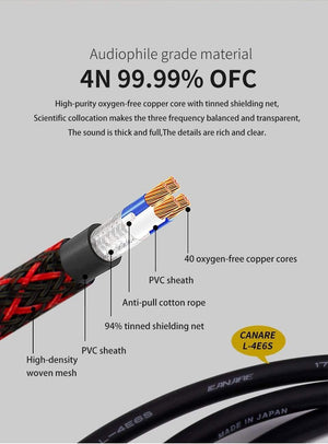 Planet Gates Canare 1 pair RCA audio cable 2 RCA to 2 RCA Interconnect Cable HIFI Stereo 4N OFC Male to Male For Amplifier DAC TV