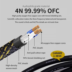 Planet Gates Canare HiFi cable audio RCA cable Audio signal wire plug 3.5mm aux plug convert 2 RCA plug