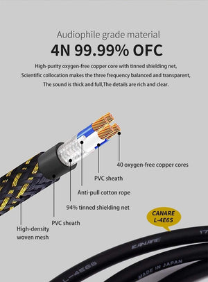 Planet Gates Canare HiFi cable audio RCA cable Audio signal wire plug 3.5mm aux plug convert 2 RCA plug