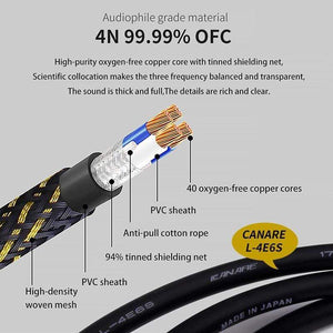 Planet Gates CANARE HIFI Stereo 1 Pair RCA Cable Stereo RCA Cable High-performance Premium Hi-Fi Audio cable 2RCA to 2RCA Interconnect Cable