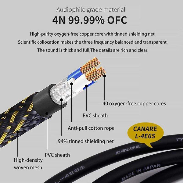 Planet Gates CANARE HIFI Stereo 1 Pair RCA Cable Stereo RCA Cable High-performance Premium Hi-Fi Audio cable 2RCA to 2RCA Interconnect Cable