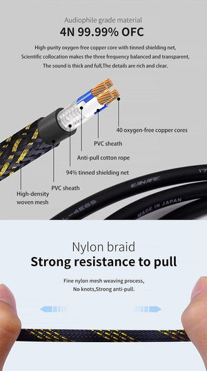 Planet Gates Canare HIFI USB Cable DAC A-B Alpha 4N OFC Digital AB Audio A to B high-end Type A to Type B Hifi Data Cable