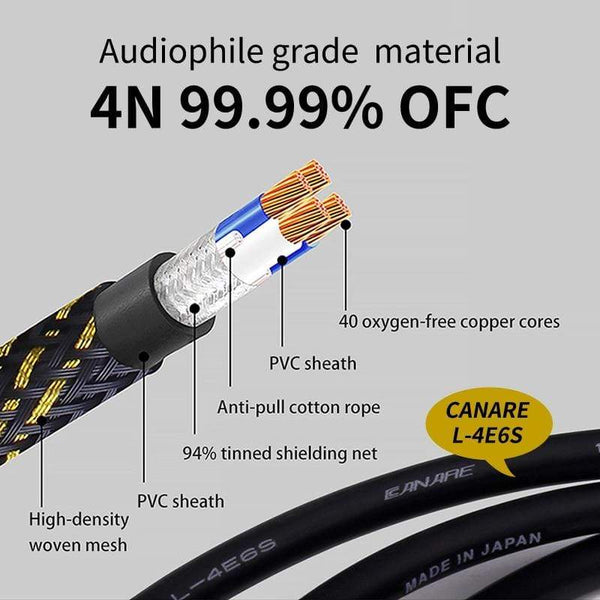 Planet Gates Canare HIFI USB Cable DAC A-B Alpha 4N OFC Digital AB Audio A to B high-end Type A to Type B Hifi Data Cable