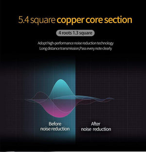 Planet Gates Canare L-4S8F one Pair oxygen-free copper audio speaker cable HI-FI high-end amplifier speaker cable Banana head cable