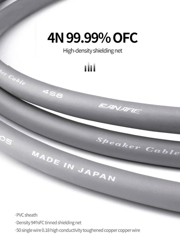 Planet Gates Canare speaker cable L-4S8F 1 Pair oxygen-free copper audio HI-FI high-end amplifier 4N OFC speaker cable Banana plug cable
