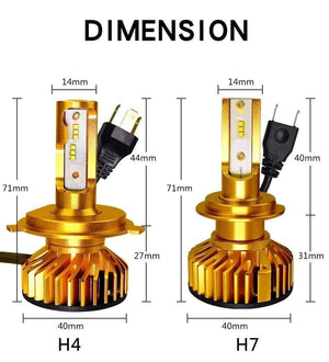 Planet Gates Canbus H4 Led H7 led with 5000K ZES Chips 12000LM 72W H1 H3 HB3 9005 LED 9006 hb4 H8 H11 Fog Light 4300K 6500K 8000K