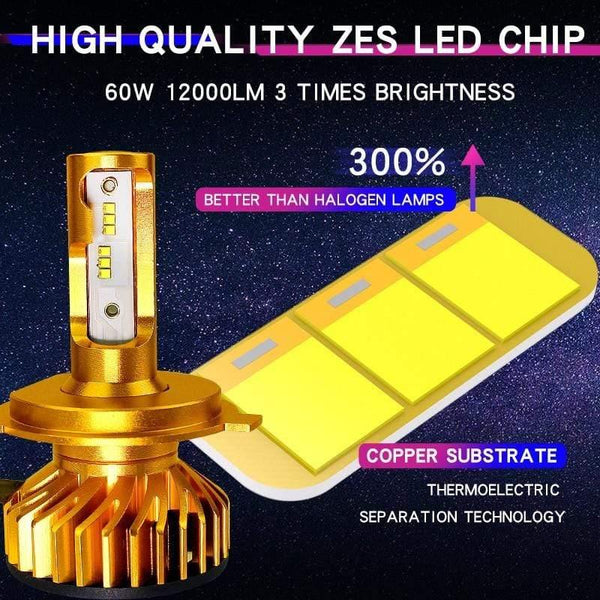 Planet Gates Canbus H4 Led H7 led with 5000K ZES Chips 12000LM 72W H1 H3 HB3 9005 LED 9006 hb4 H8 H11 Fog Light 4300K 6500K 8000K