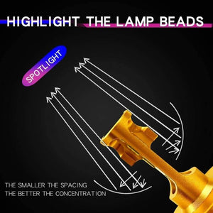 Planet Gates Canbus H4 Led H7 led with 5000K ZES Chips 12000LM 72W H1 H3 HB3 9005 LED 9006 hb4 H8 H11 Fog Light 4300K 6500K 8000K