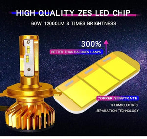 Planet Gates Canbus H4 Led H7 led with 5000K ZES Chips 12000LM 72W H1 H3 HB3 9005 LED 9006 hb4 H8 H11 Fog Light 4300K 6500K 8000K