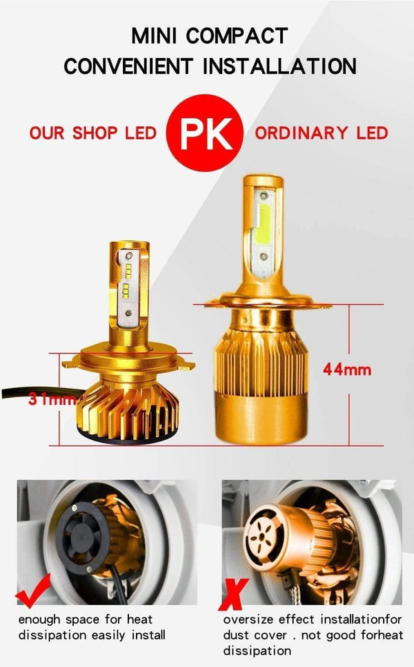 Planet Gates Canbus H4 Led H7 led with 5000K ZES Chips 12000LM 72W H1 H3 HB3 9005 LED 9006 hb4 H8 H11 Fog Light 4300K 6500K 8000K