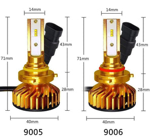Planet Gates Canbus H4 Led H7 led with 5000K ZES Chips 12000LM 72W H1 H3 HB3 9005 LED 9006 hb4 H8 H11 Fog Light 4300K 6500K 8000K