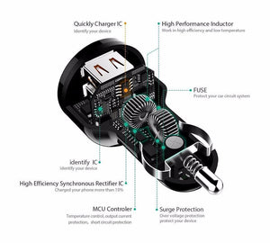 Planet Gates Car Charger Quick Charge 3.0 Fast QC3.0 USB Car Mobile Phone Charger for iPhone Xiaomi mi7 Samsung s8 as Aukey car-charger