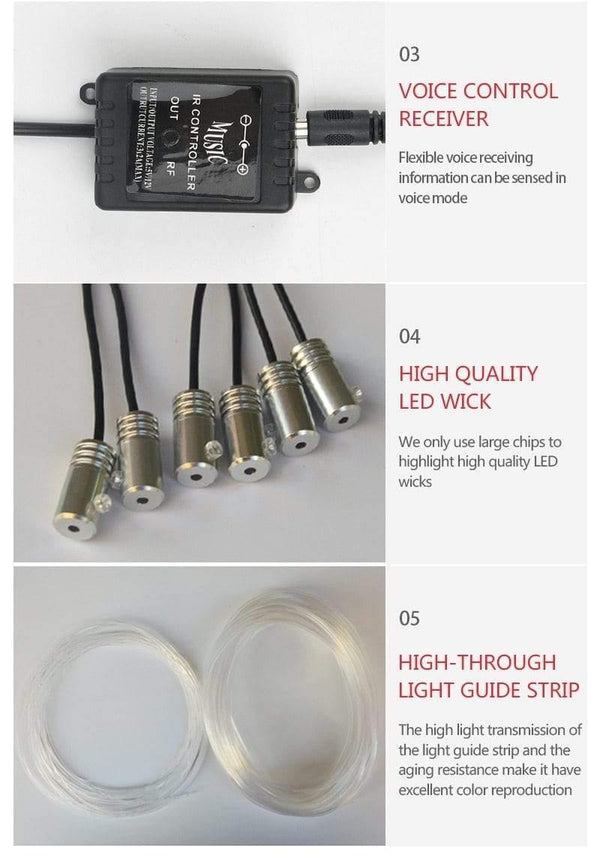 Planet Gates Car EL Neon Strip 6M Sound Control Light RGB LED Decorative Car Ambient Light Auto Atmosphere Lamps With A 12V Lighter&USB Line