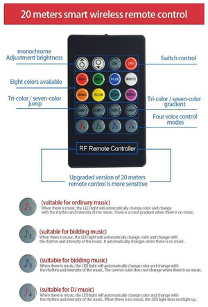 Planet Gates Car EL Neon Strip 6M Sound Control Light RGB LED Decorative Car Ambient Light Auto Atmosphere Lamps With A 12V Lighter&USB Line