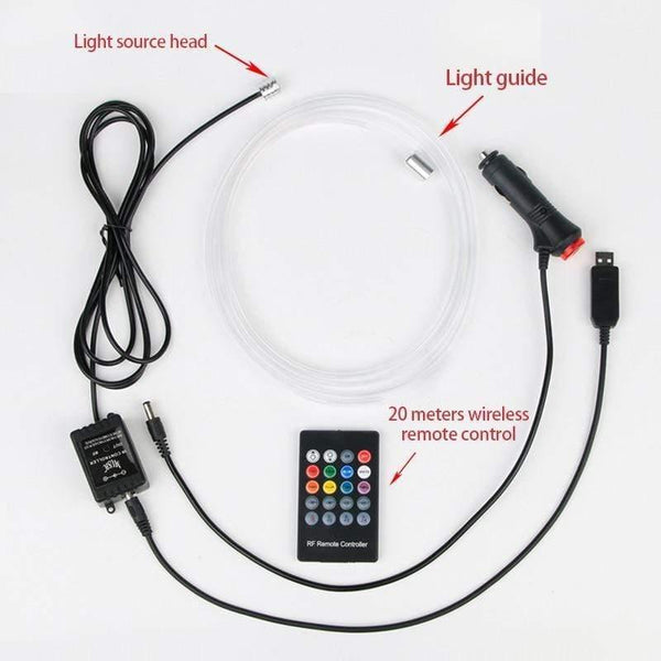 Planet Gates Car EL Neon Strip 6M Sound Control Light RGB LED Decorative Car Ambient Light Auto Atmosphere Lamps With A 12V Lighter&USB Line