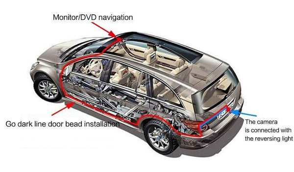 Planet Gates Car front view sign CCD reversing parking camera For Toyota Prado Highlander Land Camry installed in the car logo