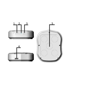 Planet Gates Car GPS Tracker TK905 Vehicle Tracker GPS Locator Waterproof Magnet Standby 90Days Real Time Lifetime Free Tracking