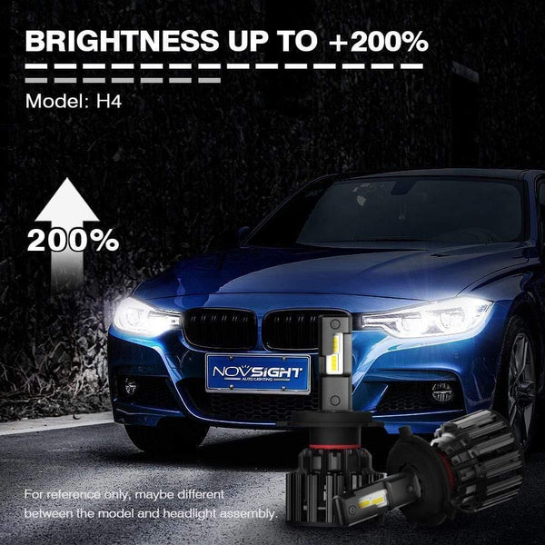 Planet Gates Car Headlight H4 Hi/Lo Beam LED H7 H8 H9 H11 9005/HB3 9006/HB4 100W 20000LM 6000K Auto Headlamp Fog Light Bulbs