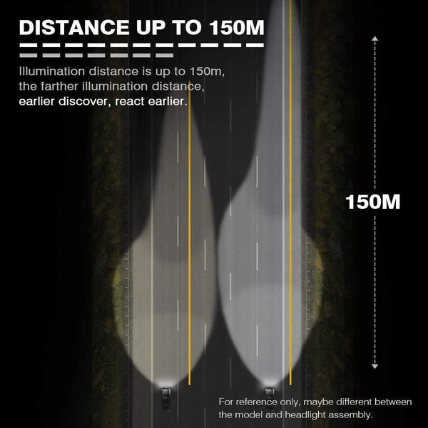 Planet Gates Car Headlight H4 Hi/Lo Beam LED H7 H8 H9 H11 9005/HB3 9006/HB4 100W 20000LM 6000K Auto Headlamp Fog Light Bulbs