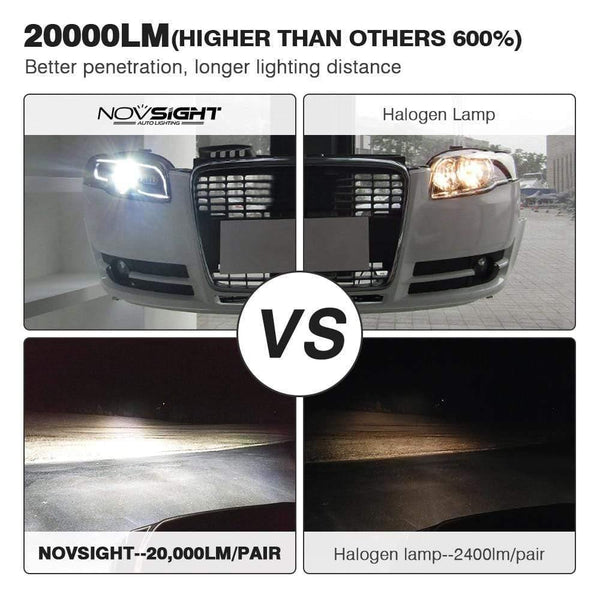 Planet Gates Car Headlight H4 Hi/Lo Beam LED H7 H8 H9 H11 9005/HB3 9006/HB4 100W 20000LM 6000K Auto Headlamp Fog Light Bulbs