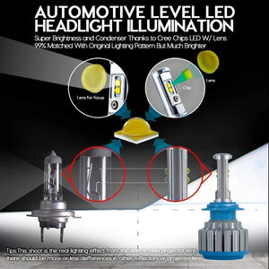 Planet Gates Car Headlight H7 H4 LED H8/H11 HB3/9005 HB4/9006 H1 H3 9012 H13 9004 9007 70W 7000lm Auto Bulb Headlamp 6000K Light