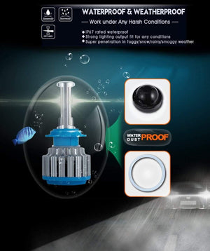 Planet Gates Car Headlight H7 H4 LED H8/H11 HB3/9005 HB4/9006 H1 H3 9012 H13 9004 9007 70W 7000lm Auto Bulb Headlamp 6000K Light