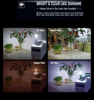 Planet Gates Car Headlight H7 H4 LED H8/H11 HB3/9005 HB4/9006 H1 H3 9012 H13 9004 9007 70W 7000lm Auto Bulb Headlamp 6000K Light