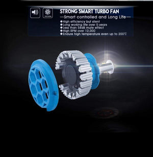 Planet Gates Car Headlight H7 H4 LED H8/H11 HB3/9005 HB4/9006 H1 H3 9012 H13 9004 9007 70W 7000lm Auto Bulb Headlamp 6000K Light