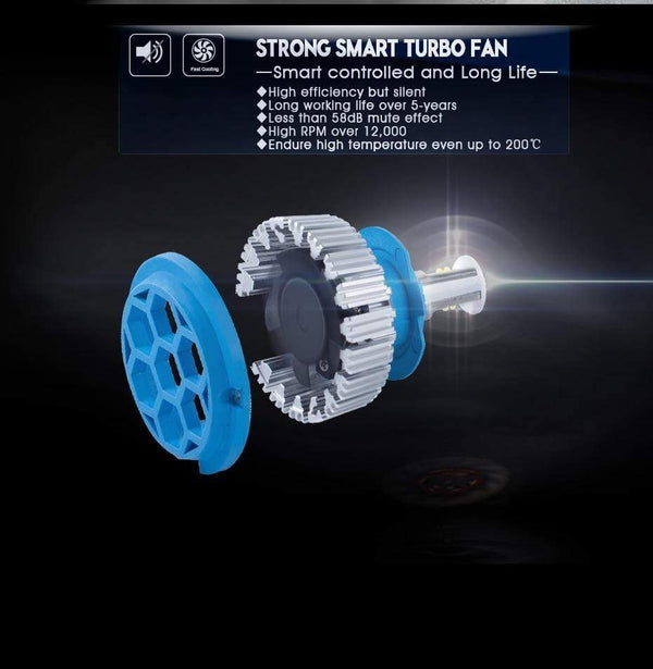 Planet Gates Car Headlight H7 H4 LED H8/H11 HB3/9005 HB4/9006 H1 H3 9012 H13 9004 9007 70W 7000lm Auto Bulb Headlamp 6000K Light