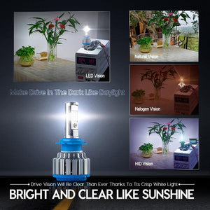 Planet Gates Car Headlight H7 H4 LED H8/H11 HB3/9005 HB4/9006 H1 H3 9012 H13 9004 9007 70W 7000lm Auto Bulb Headlamp 6000K Light